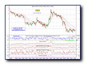 [Click to enlarge image - Cliccare per ingrandire]