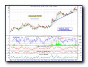 [Click to enlarge image - Cliccare per ingrandire]