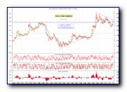 [Click to enlarge image - Cliccare per ingrandire]