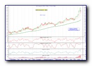 [Click to enlarge image - Cliccare per ingrandire]