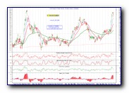 [Click to enlarge image - Cliccare per ingrandire]