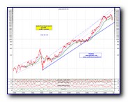 [Click to enlarge image - Cliccare per ingrandire]