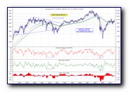 [Click to enlarge image - Cliccare per ingrandire]
