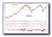 [Click to enlarge image - Cliccare per ingrandire]
