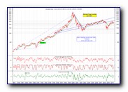 [Click to enlarge image - Cliccare per ingrandire]
