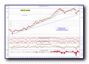 [Click to enlarge image - Cliccare per ingrandire]
