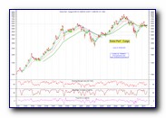 [Click to enlarge image - Cliccare per ingrandire]