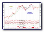 [Click to enlarge image - Cliccare per ingrandire]