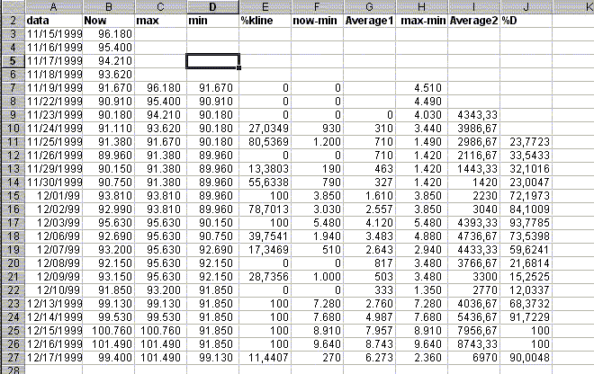 Stocastico- dati in excel