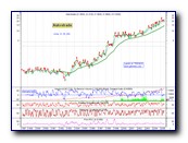 [Click to enlarge image - Cliccare per ingrandire]
