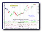 [Click to enlarge image - Cliccare per ingrandire]
