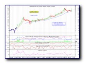 [Click to enlarge image - Cliccare per ingrandire]