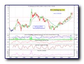 [Click to enlarge image - Cliccare per ingrandire]