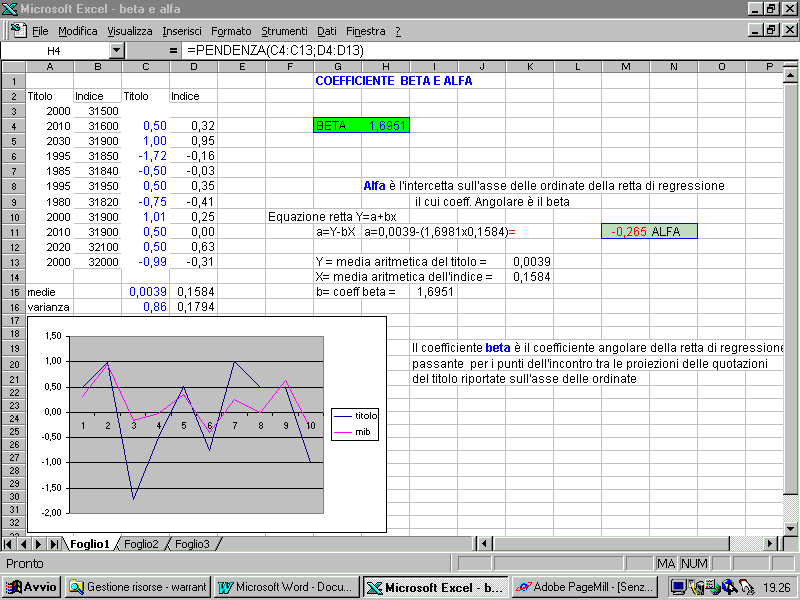 Excel Alfa e Beta