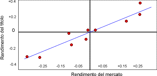 Fig.1